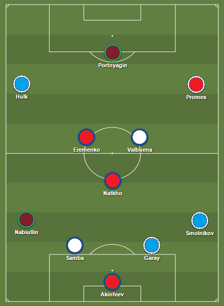 Le Livre du Football 2015 par L'Équipe : Toute la saison de footb